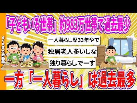 【2chまとめ】「子どもいる世帯」約983万世帯で過去最少 一方「一人暮らし」は過去最多【ゆっくり】