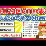 【2chまとめ】東京23区のTier表を作ったから見てくれwww【ゆっくり】