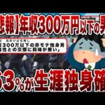 【2chまとめ】【悲報】年収300万円以下の男さん、63%が生涯独身確定www